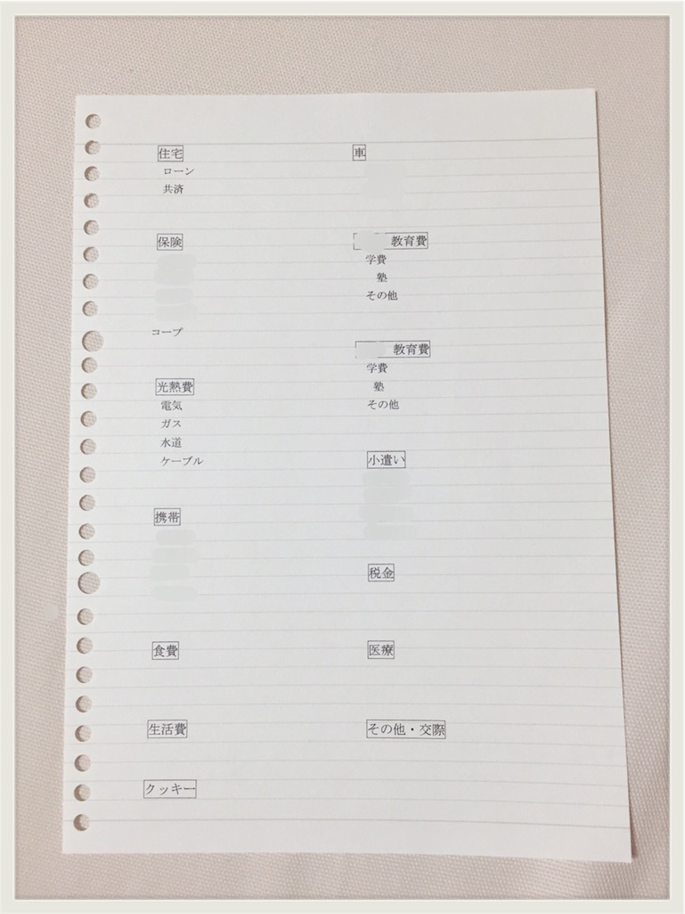 f:id:zzzpanda:20160702142715j:image f:id:zzzpanda:20160702142715j:image