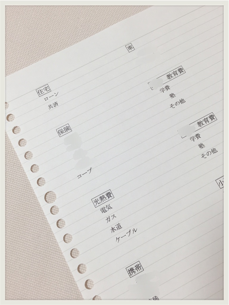 f:id:zzzpanda:20160702142803j:image f:id:zzzpanda:20160702142803j:image