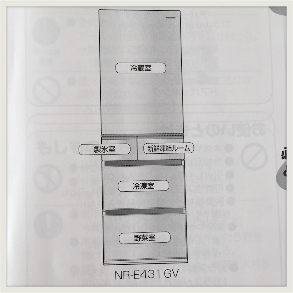 f:id:zzzpanda:20161031134202j:image