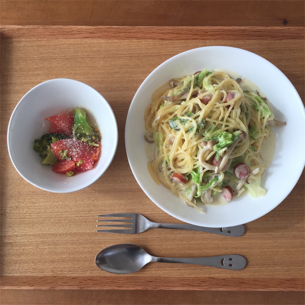 f:id:zzzpanda:20170130163922j:image