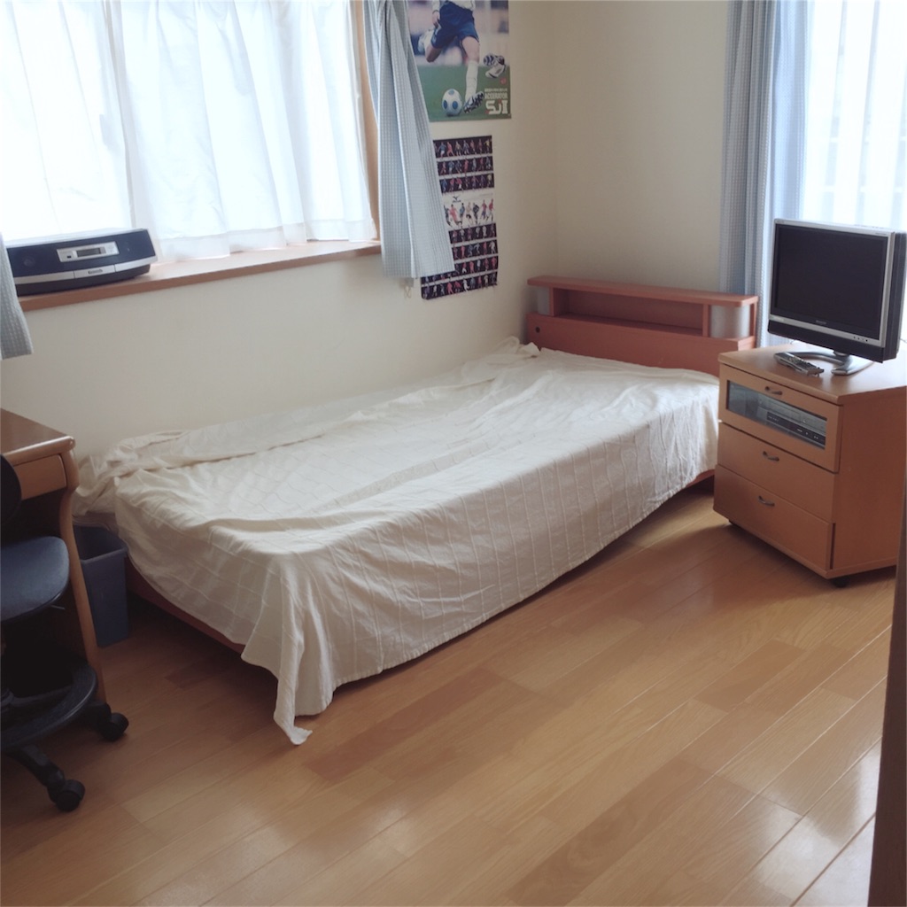 f:id:zzzpanda:20170509114748j:image