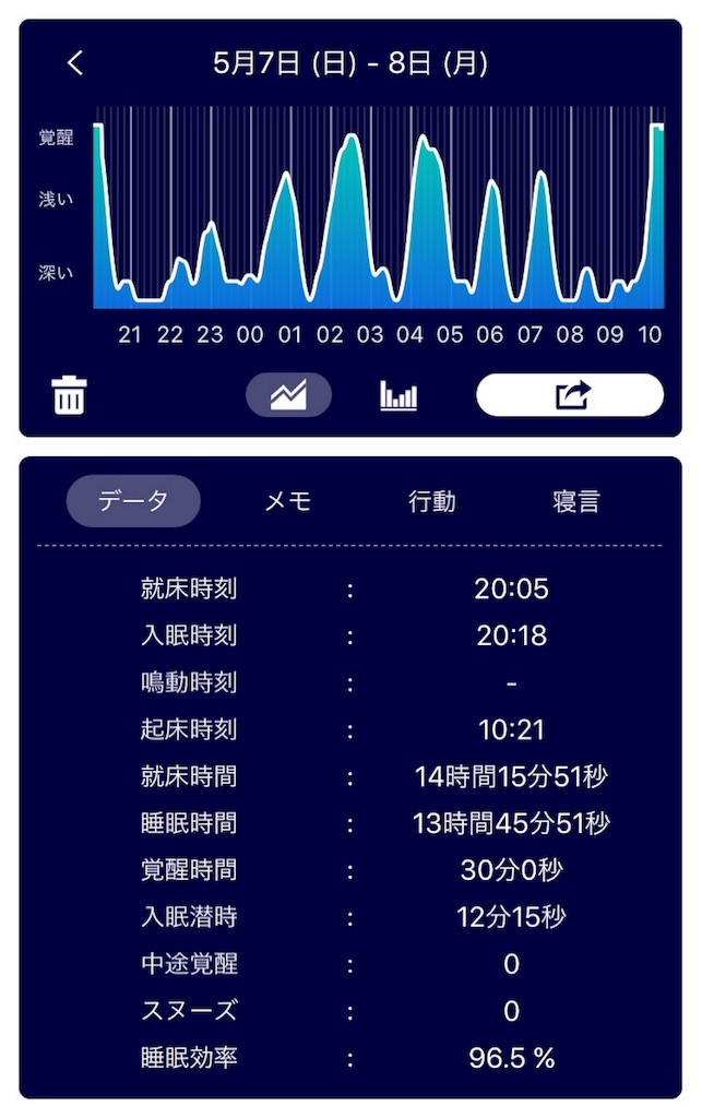 f:id:zzzzzzzzzzzzzzzzzzzzzzz:20170508105042j:image f:id:zzzzzzzzzzzzzzzzzzzzzzz:20170508105042j:image